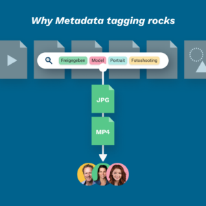 Metadata Tagging Automation for Documents